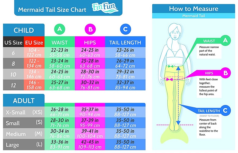 Meerjungfrauenflosse-Größe